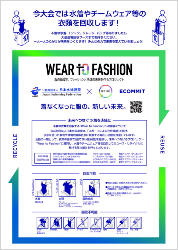 WEAR to FASHION ポスター